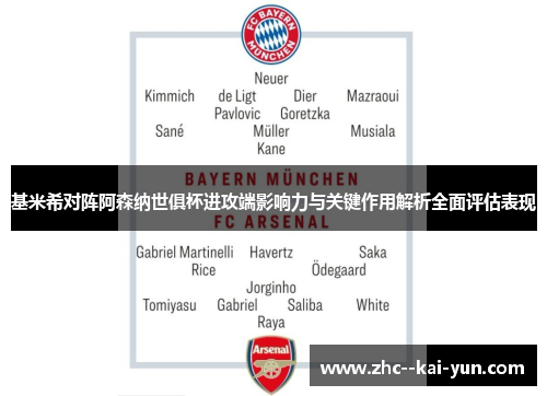 基米希对阵阿森纳世俱杯进攻端影响力与关键作用解析全面评估表现
