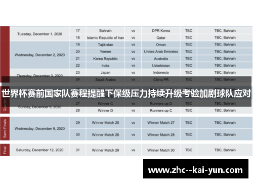 世界杯赛前国家队赛程提醒下保级压力持续升级考验加剧球队应对 世界杯赛前国家队赛程提醒下保级压力持续升级考验加剧球队应对