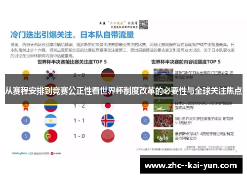 从赛程安排到竞赛公正性看世界杯制度改革的必要性与全球关注焦点
