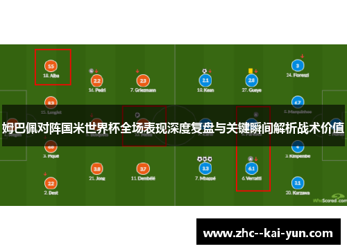 姆巴佩对阵国米世界杯全场表现深度复盘与关键瞬间解析战术价值