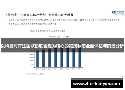 以科曼对阵法国欧协联表现为核心的竞技状态全面评估与前景分析